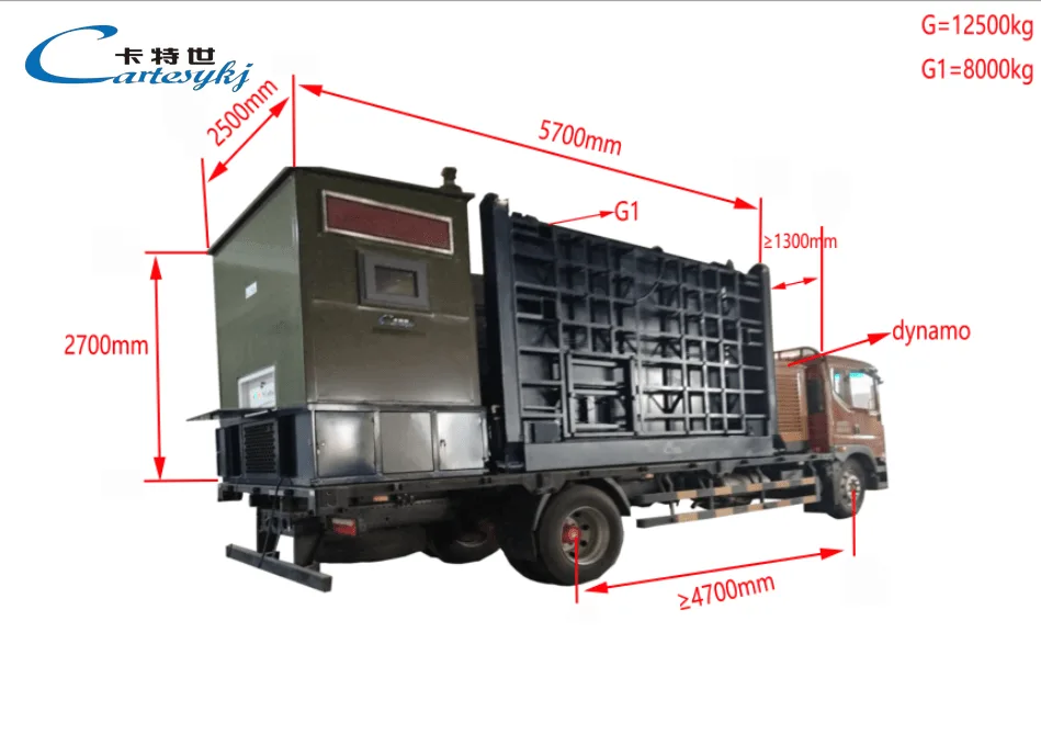 Design Proposal for a Mobile Vehicle Safety Performance Inspection Line project image 2