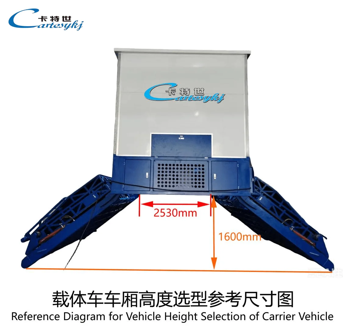 Design Proposal for a Mobile Vehicle Safety Performance Inspection Line project image 3