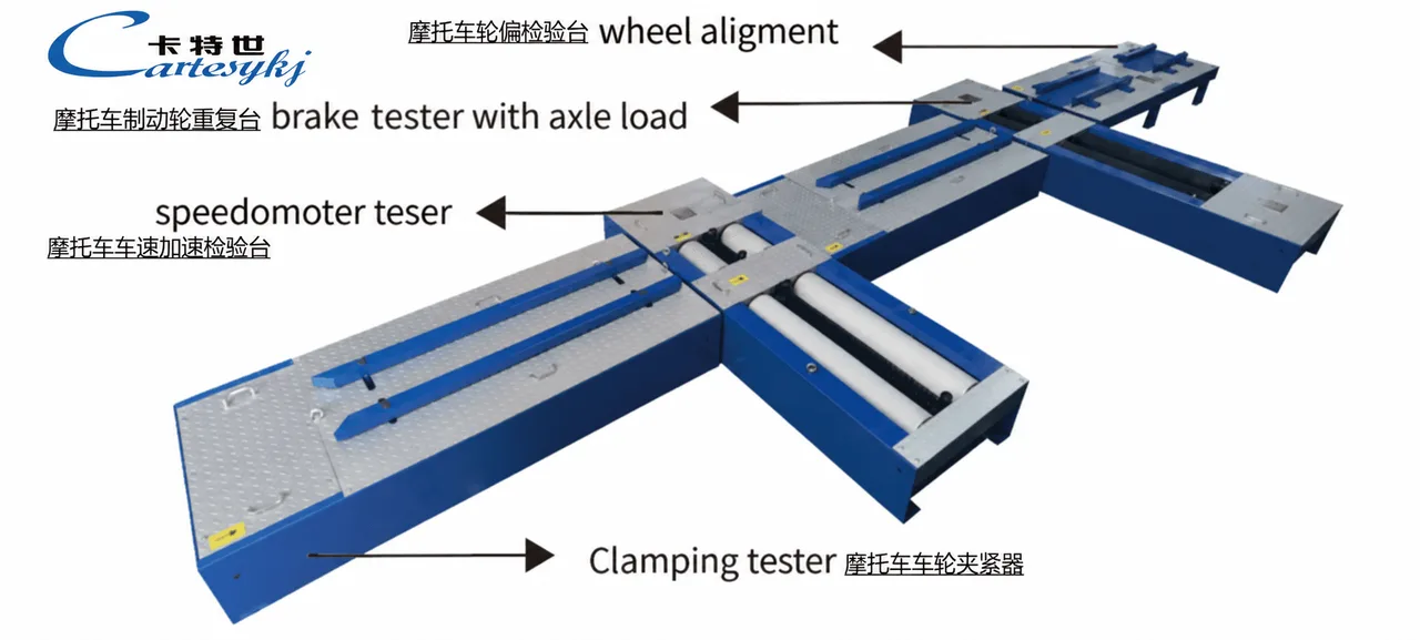 All-Model Motorcycle Inspection Line: Complete EOL Testing Solutions & Equipment project image 1